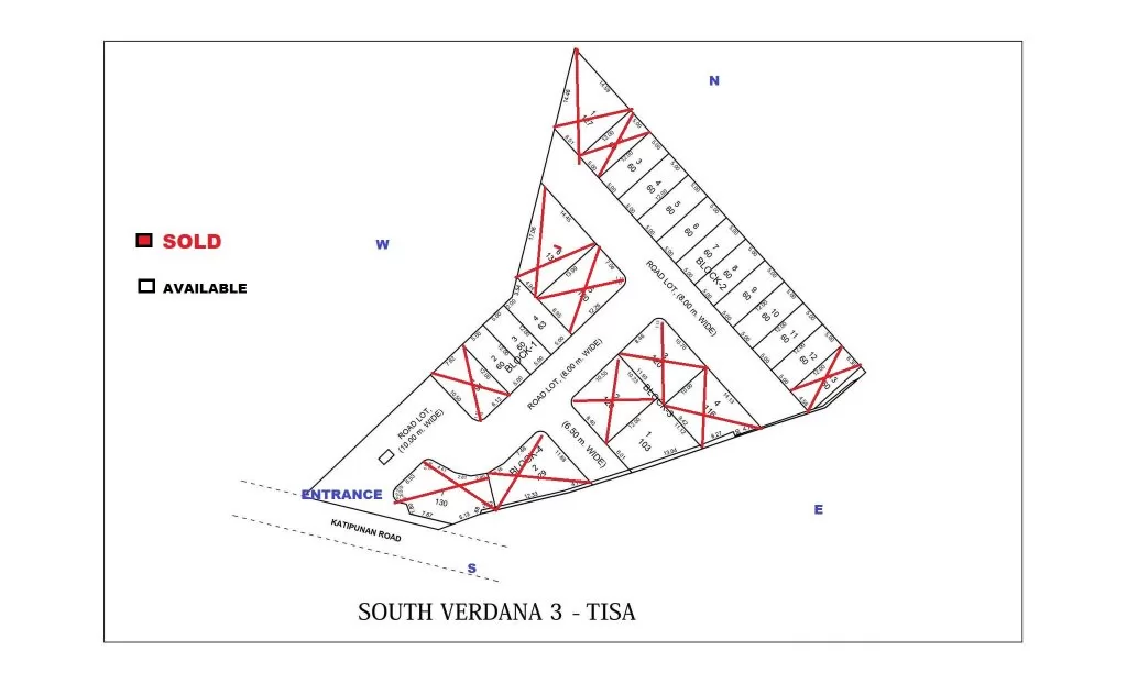 South Verdana 3 - Availability
