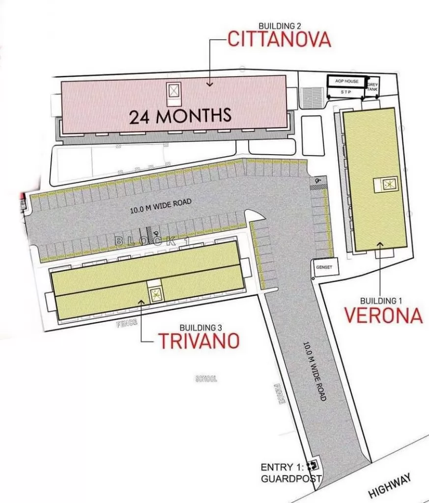 Modena Town Square Site Development Plan