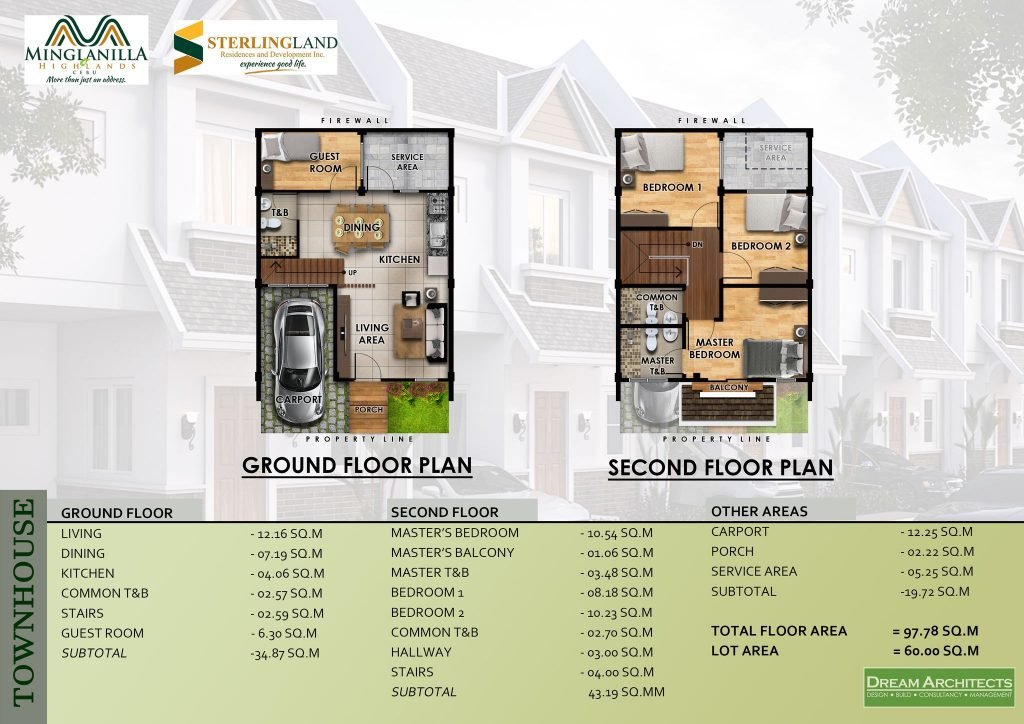 Minglanilla Highlands Phase 2 - Townhouse Unit Floor Plan