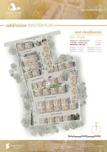 Guada Verde Residences - Master Plan