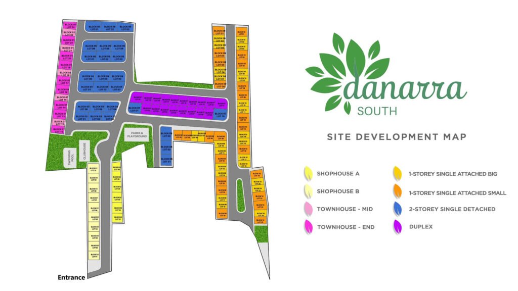 Danarra South Site Development Plan